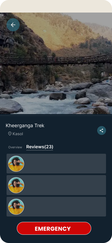 SoloTravelling Guide - View 13